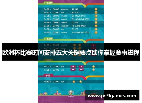 欧洲杯比赛时间安排五大关键要点助你掌握赛事进程