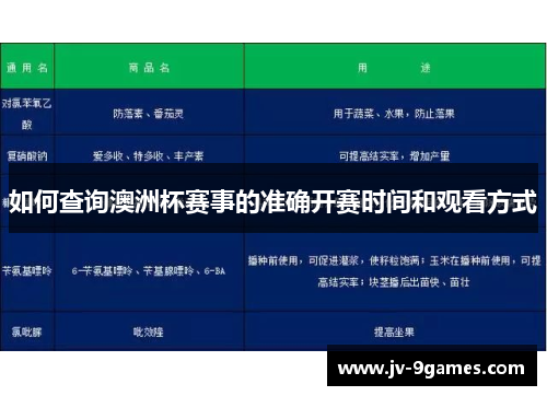 如何查询澳洲杯赛事的准确开赛时间和观看方式