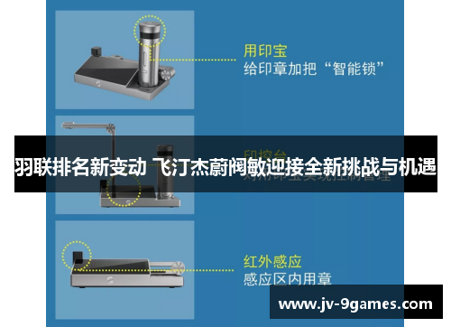 羽联排名新变动 飞汀杰蔚阀敏迎接全新挑战与机遇