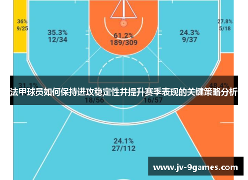 法甲球员如何保持进攻稳定性并提升赛季表现的关键策略分析