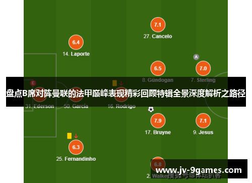 盘点B席对阵曼联的法甲巅峰表现精彩回顾特辑全景深度解析之路径